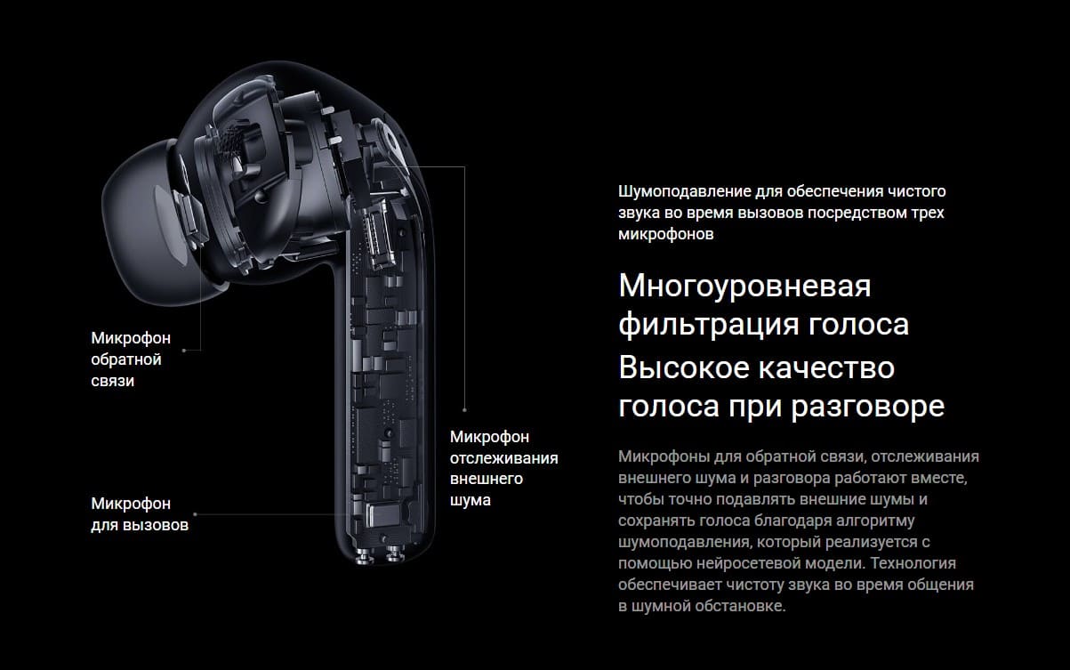 Xiaomi Buds 3 (M2111E1)